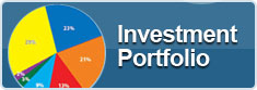 Click Here to View Our Investment Portfolio.
